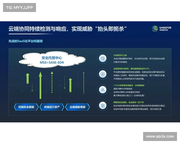 如何使 ADR应用检测与响应成为“应用程序的 EDR” 媒体 如何使 ADR应用检测与响应成为“应用程序的 EDR” 媒体