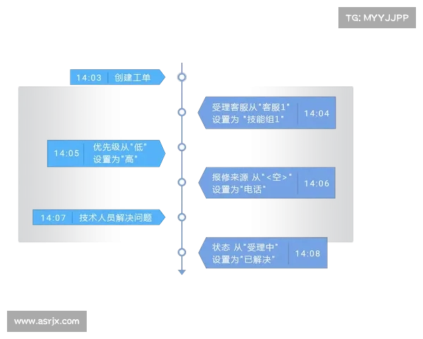 互联网档案馆数据泄露事件与Zendesk合作进行处理 媒体 互联网档案馆数据泄露事件与Zendesk合作进行处理 媒体